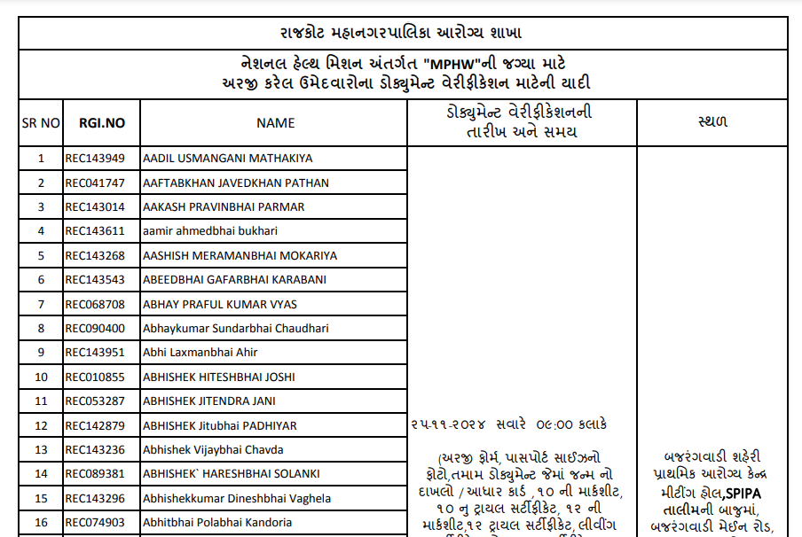 rmc mphw nhm document verification noification 2024.png